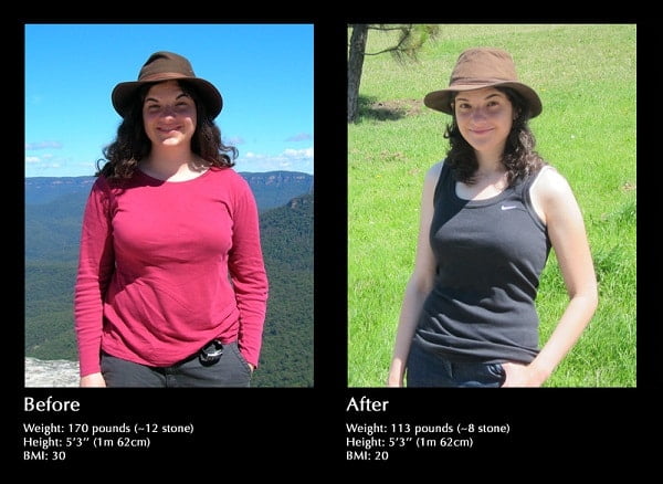 Keto Plus Diet Weight loss Results